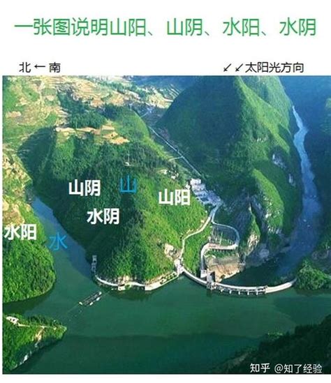 山北水南|为何说“山南水北谓之阳，山北水南谓之阴”，这句话何意？